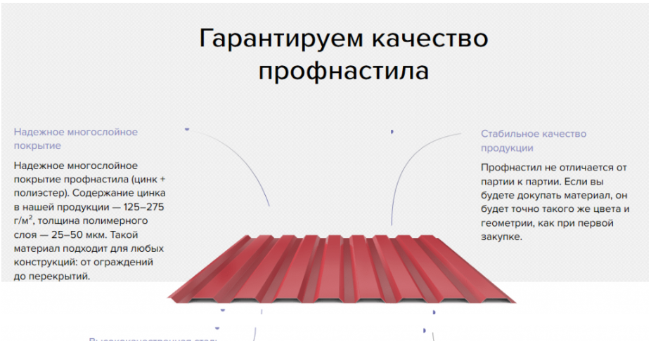 Профлист 30