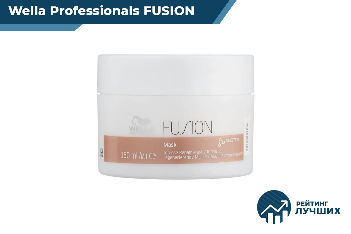 Wella Professionals FUSION