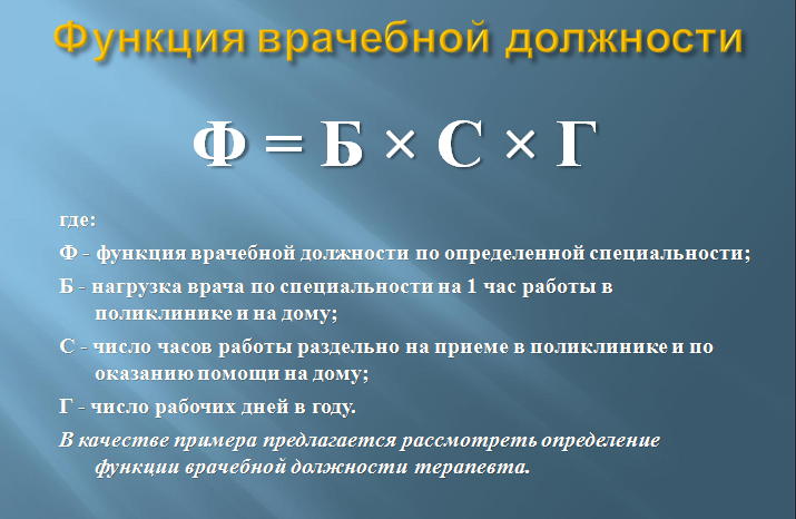 Функция врачебной должности формула расчета. Функция врачебной должности.