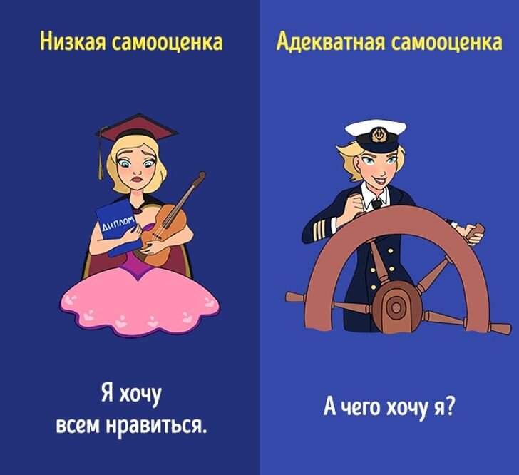 Иллюстратор Ekaterina Gapanovich 