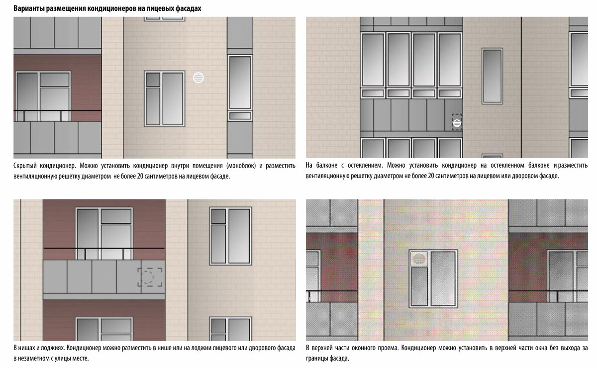 Основные требования по размещению кондиционеров на фасадах зданий,  сооружений | LenpRU | Дзен