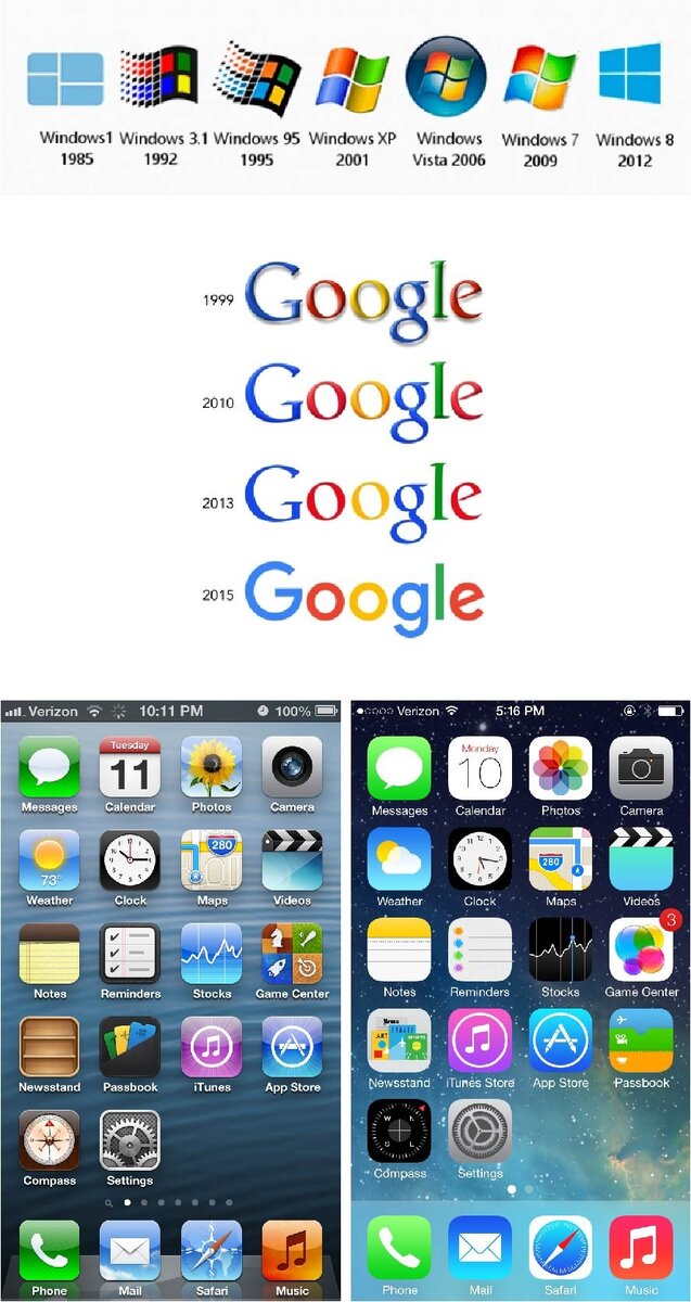 Переход к плоскому дизайну