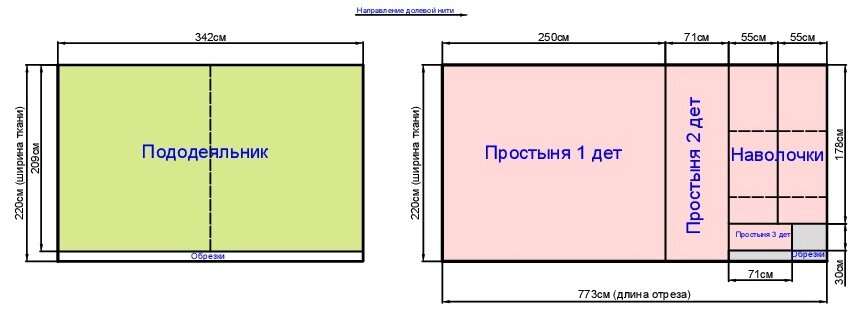 Схема 4. Раскладка комплекта с простыней на резинке из ткани с компаньоном (зеленая- основная ткань, розовая-компаньон)