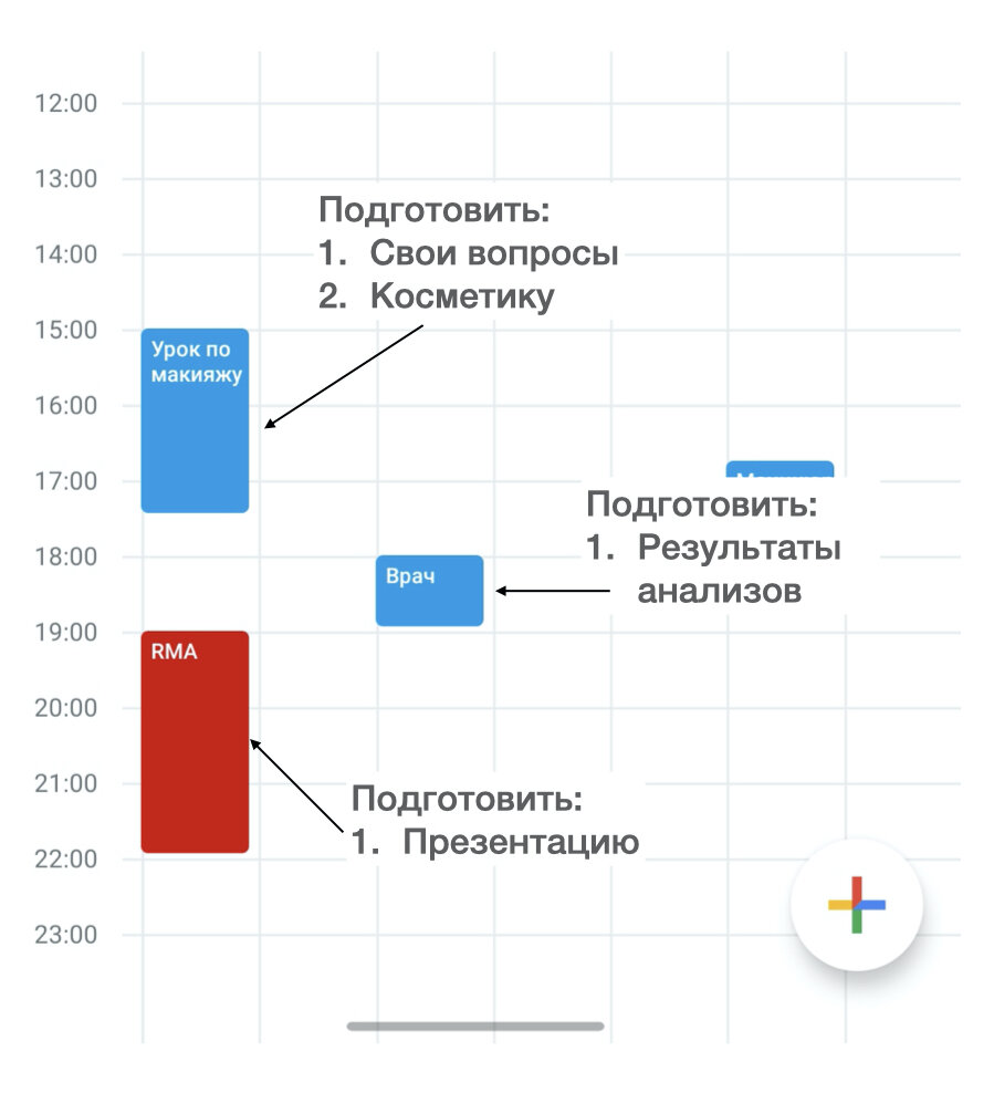 Скриншот моего календаря: что надо подготовить к каждому событию)