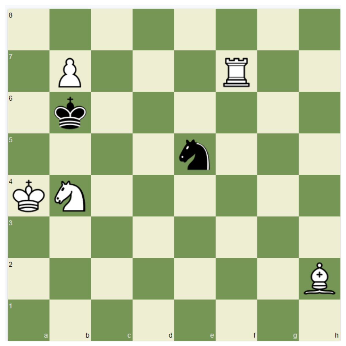 8 Ферзей на шахматной доске варианты