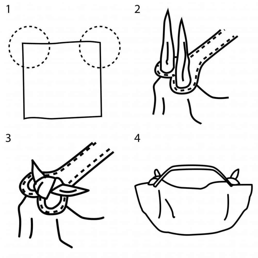 Схема  создания сумки из ручки и платка