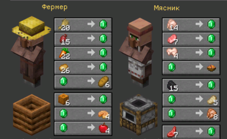 Сколько стоит 1 изумруд из Minecraft в рублях | NostalGame | Дзен