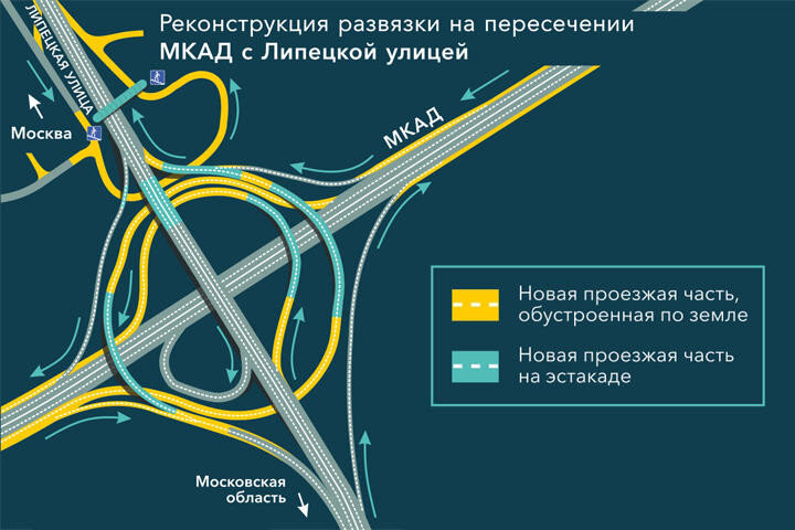 Схема развязки на м4 и мкад