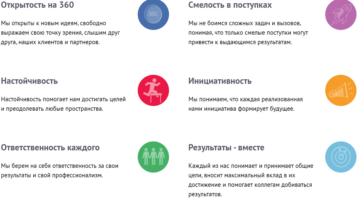 Ценности нашей компании. Про ответственность особенно улыбнуло. Скриншот автора