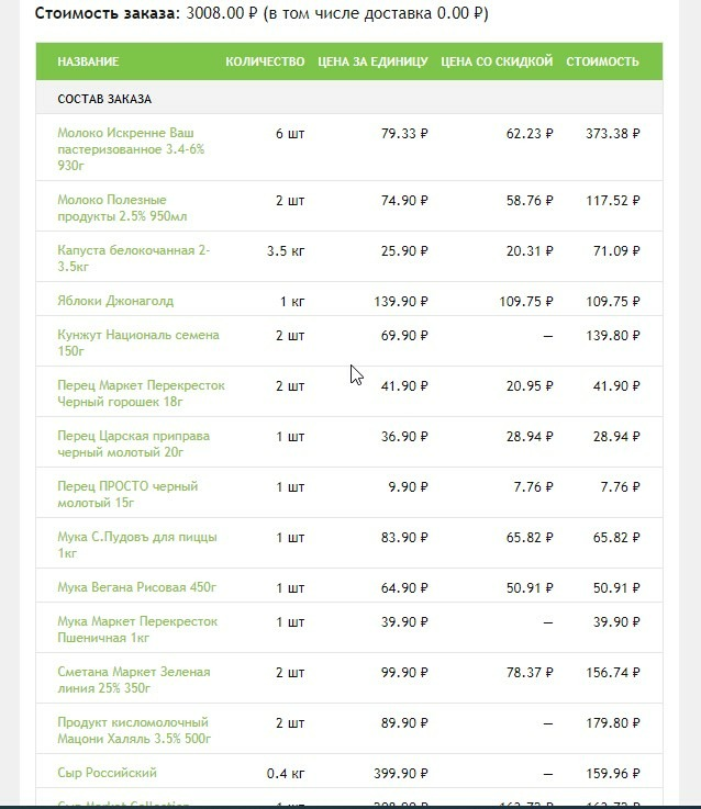 Вот скрин моего заказа