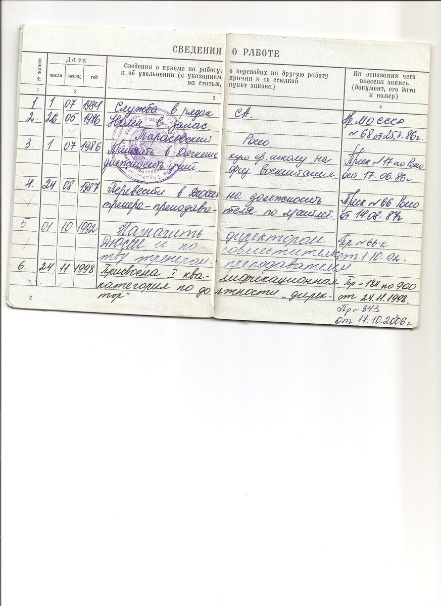 отметка о работе