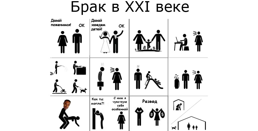 Разница в браке 10. Брак в 21 веке. Брак в 21 веке картинки. Брак в 21 веке приколы. Брак в 21 веке демотиватор.