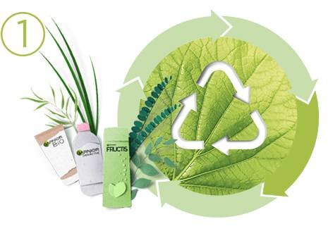 https://www.garnier.ru/