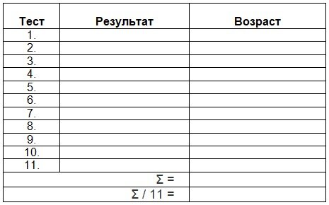 Медицинская программа 