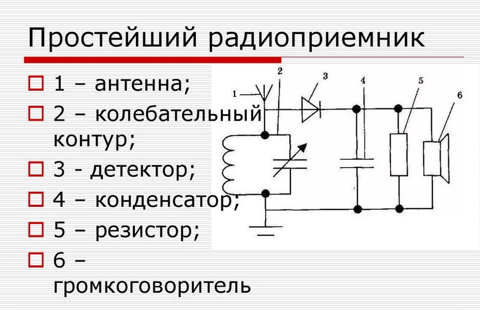 Из чего состоит радио. Схема простейшего детекторного радиоприемника. схема детекторного приемника устройства. схема детекторного приемника и передатчика. простейший детекторный радиоприемник схема.