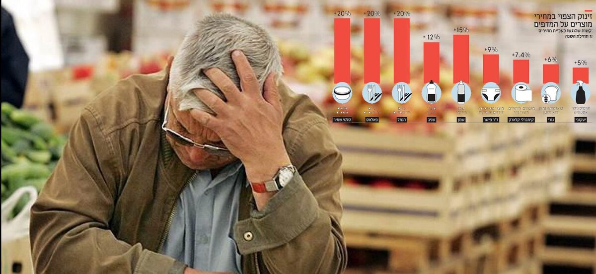 Yandex Collections 