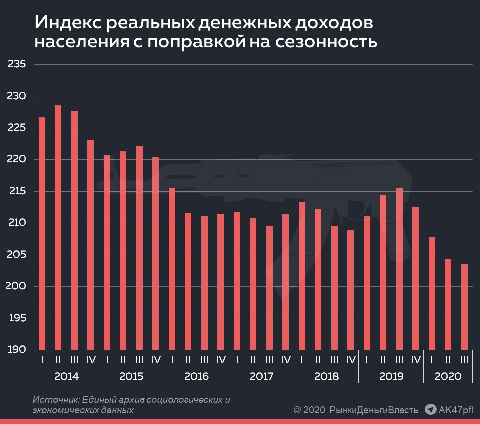 Увеличилась по сравнению с 2013