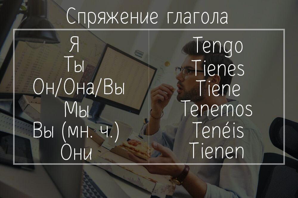 Карточка автора. Спряжение глагола tener в  Простом настоящем времени.