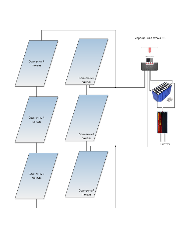 Упрощенная схема автономный солнечной электростанции.   