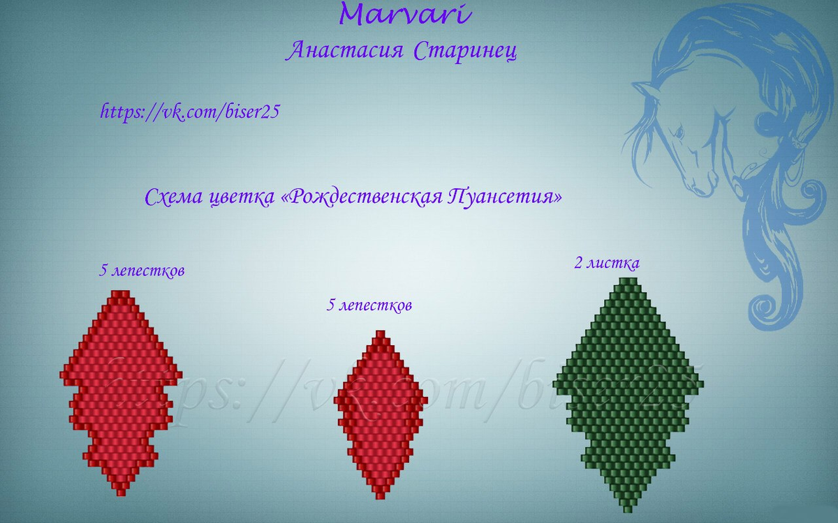 программа Основы искусства бисероплетения