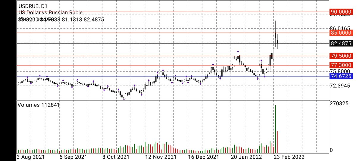 Скриншот автора.