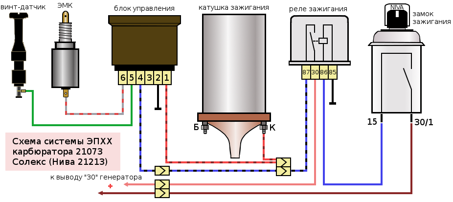 Схема подключения контактного зажигания ваз 2106 карбюратор