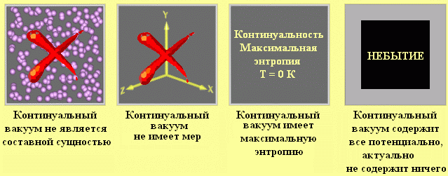 Что есть, когда есть нечего. Почти нечего на горыныч45.рф