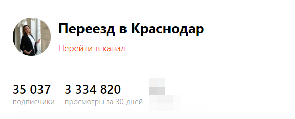 Похвастаюсь. Это посетители канала на сегодняшний день)