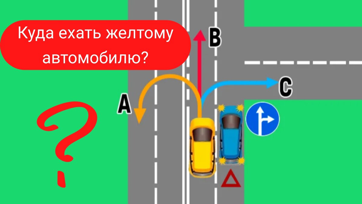 Куда повернуты. Короче куда поворачивать. Вопрос в ПДД про положение автомобиля на Горке.