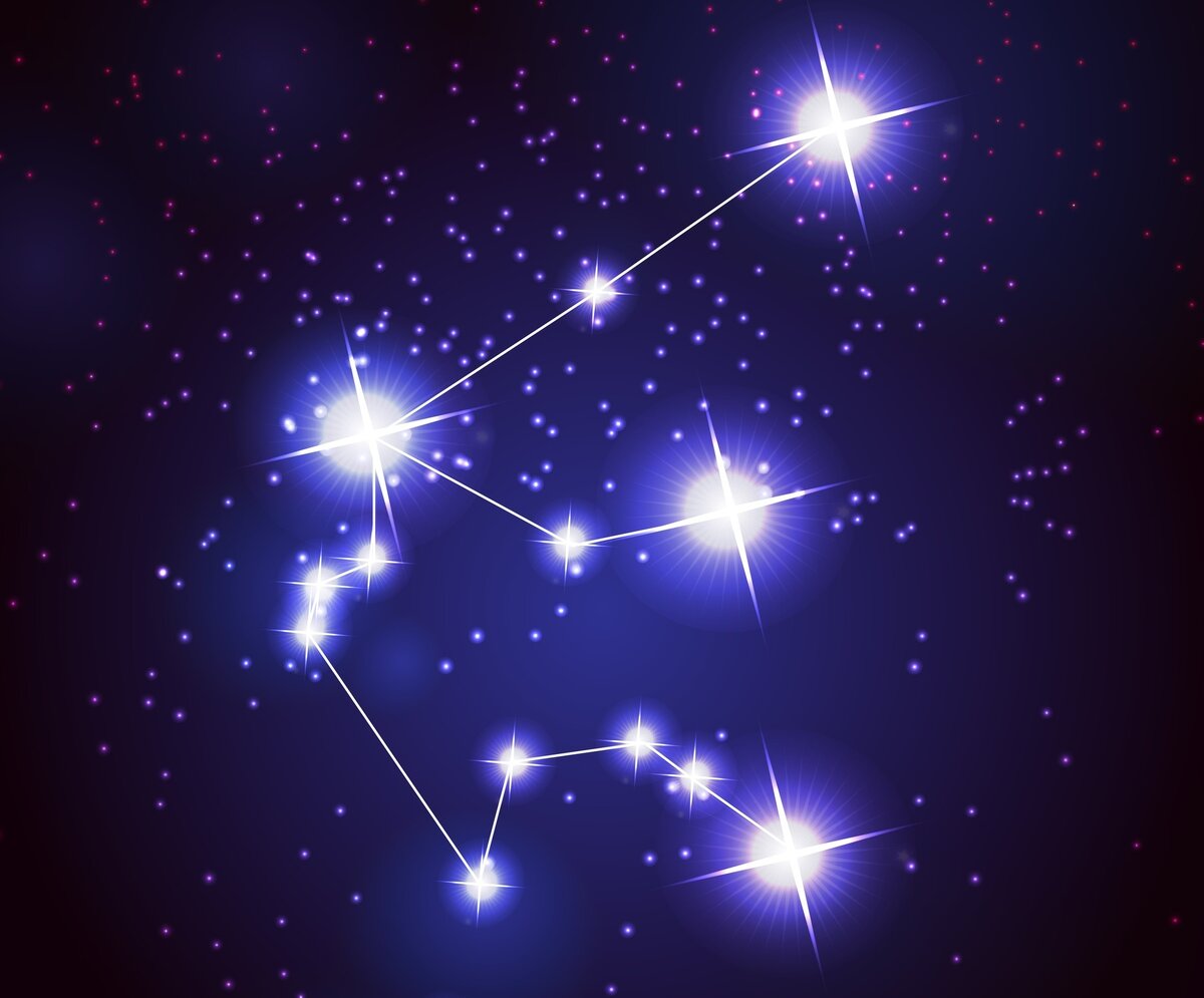 Созвездия знаков зодиака Водолей