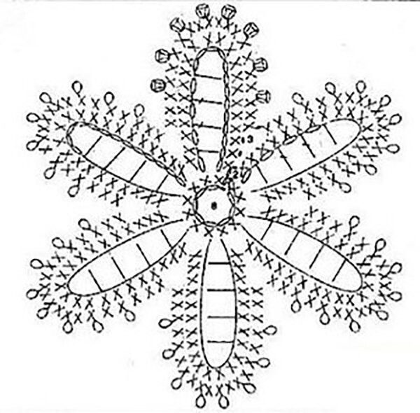 61 схема вязаных снежинок: украшаем дом к новогодним праздникам
