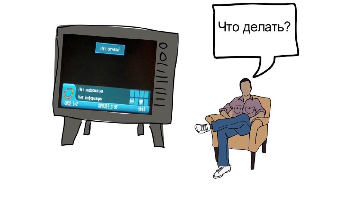 Спутниковое ТВ. Надпись нет сигнала ( no tv signal )- решаем проблему |  Serg SV | Дзен