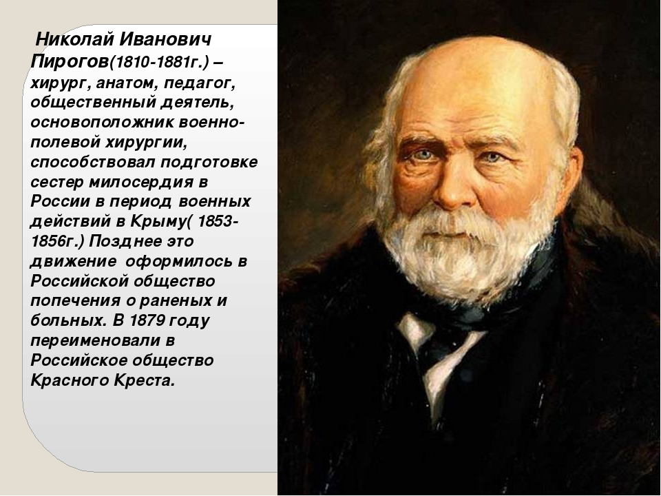 Русский ученый педагог профессор. Николай Иванович пирогов (1810 — 1881). Н.И.пирогов (1810-1881). Николай Иванович пирогов хирург. Хирург Николай Иванович пирогов (1818-1881).