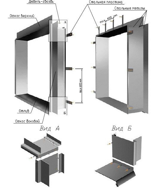 Доборные элементы конструкции из керамогранита - схема Пестрицкого***