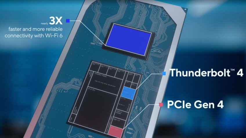 Представлены процессоры Intel Core 11 поколения Tiger Lake