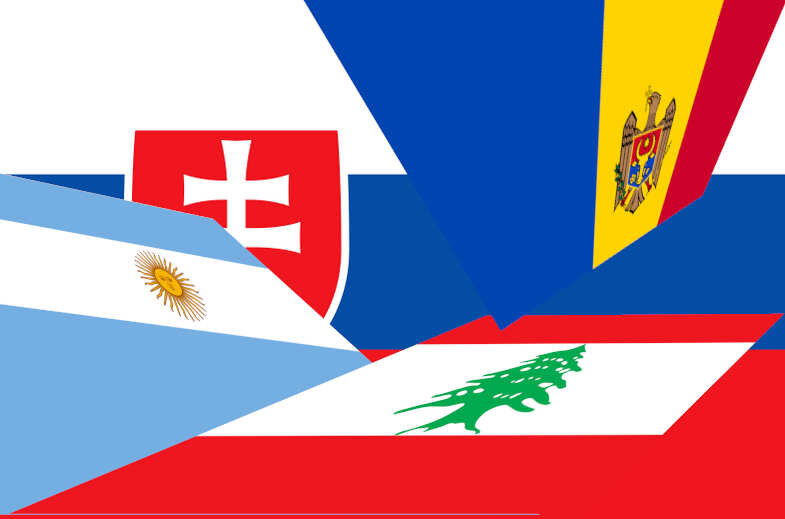 тест на флаги. флаги тест. тест на флаги. флаги тест. тест на знание флагов стран.