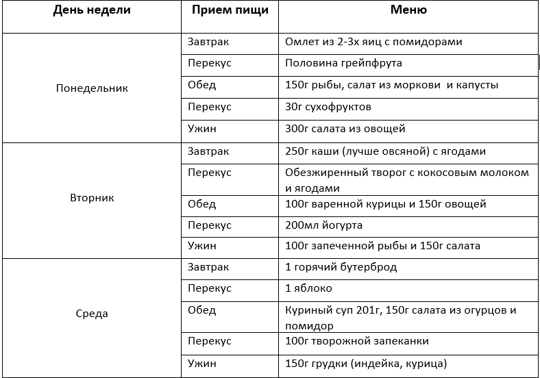 сохраняй картиночку