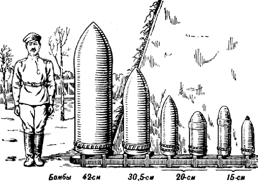 Снаряды, которые использовались немцами при осаде Осовца