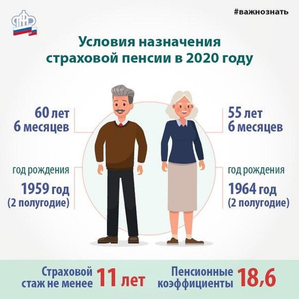 Картинка-напоминание от ПФР.