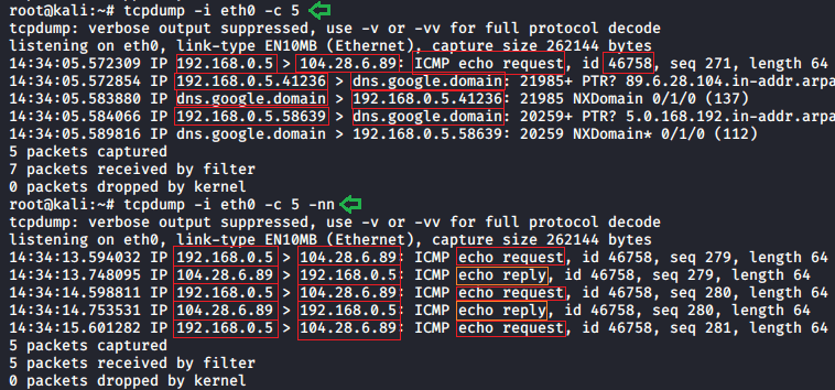 Tcpdump port. Архитектура tcpdump. Tcpdump программа. Tcpdump Windows. Tcpdump литература.