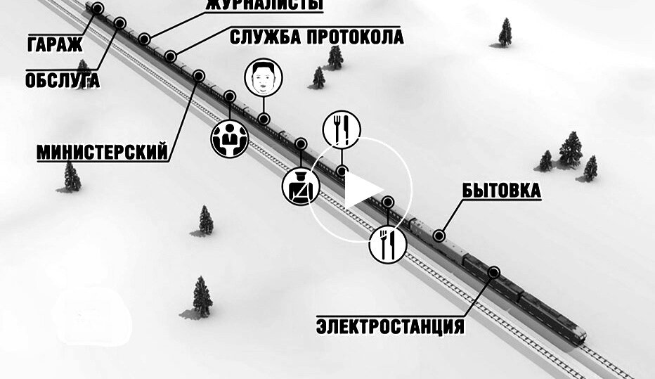 Схема бронепоезда. Изъята у шпиёна