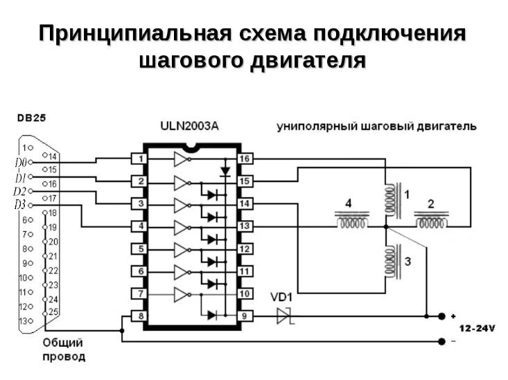 Шаговые двигатели – типы, устройство и принцип работы, подключение и ...
