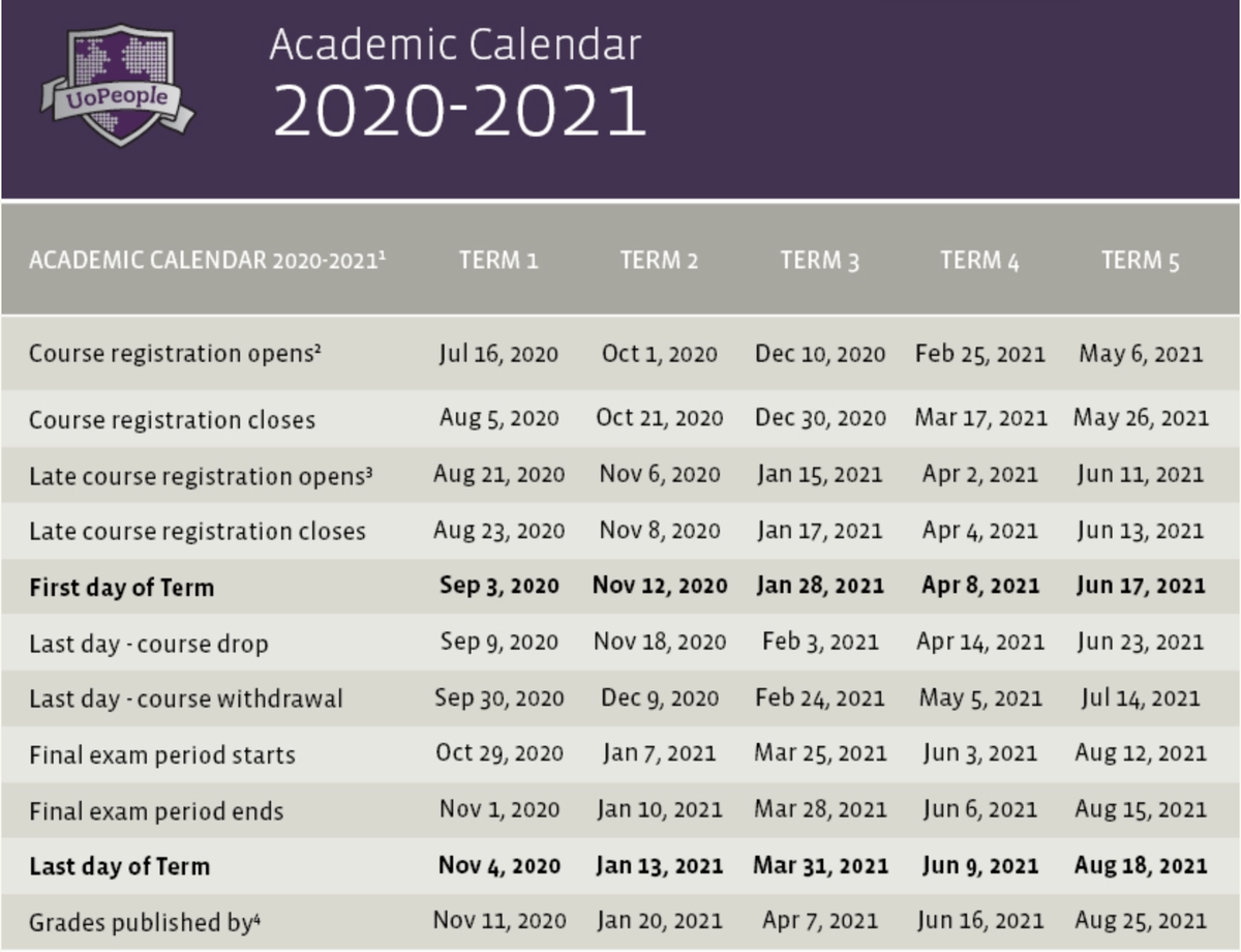 Учебный календарь на 2020-2021 год