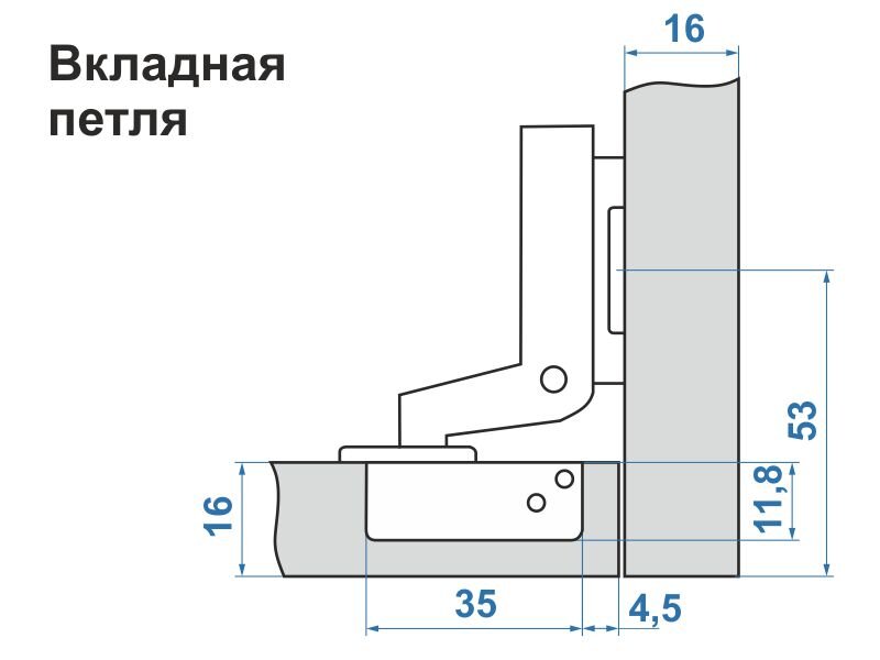 Как правильно прикрепить мебельную петлю