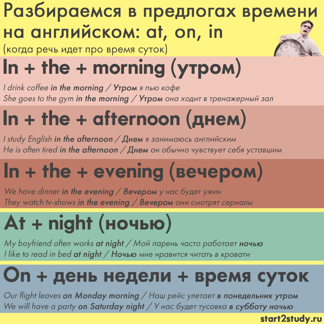 Разбираемся в предлогах времени на английском: at, on, in. Часть вторая |  Английский язык | Start2Study | Дзен