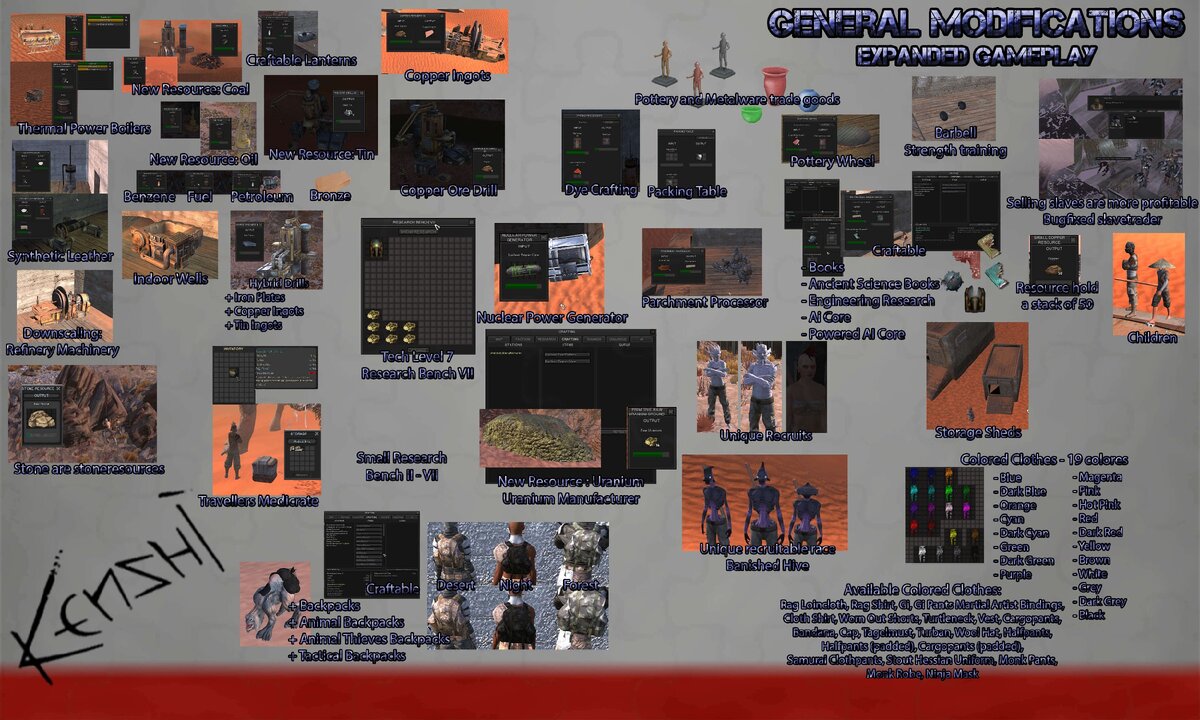 Новые Расы, Ресурсы, Старты полная переработка всего