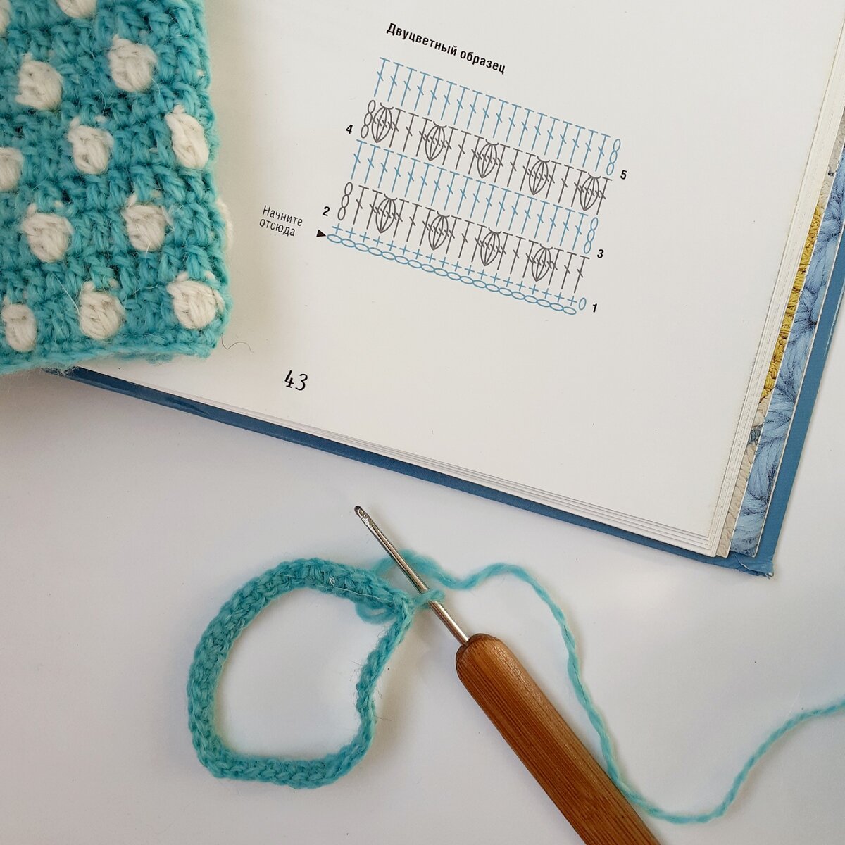 Смотрите процесс в галерее... Листайте