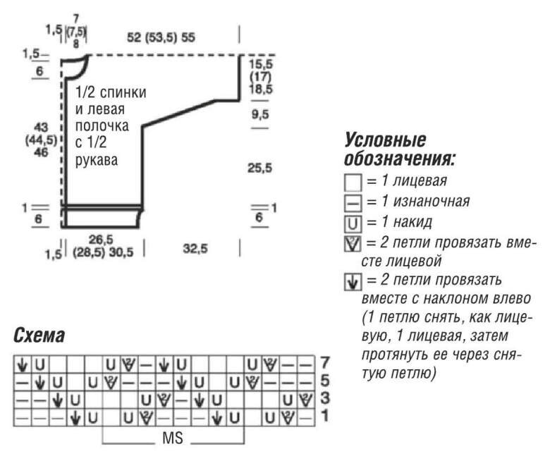 Фото: с сайта https://klubokdel.ru/dlja-zhenxhin/4326-izumrudnyj-azhurnyj-kardigan-spicami.html