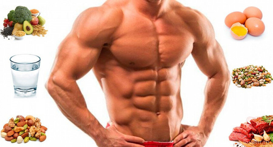 Источник: lovefit.ru
