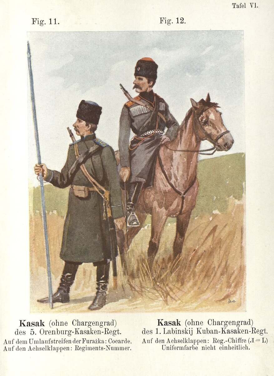 Оренбургский и Кубанский казаки. Иллюстрация из Die Russische Armee. Wien. 1901.